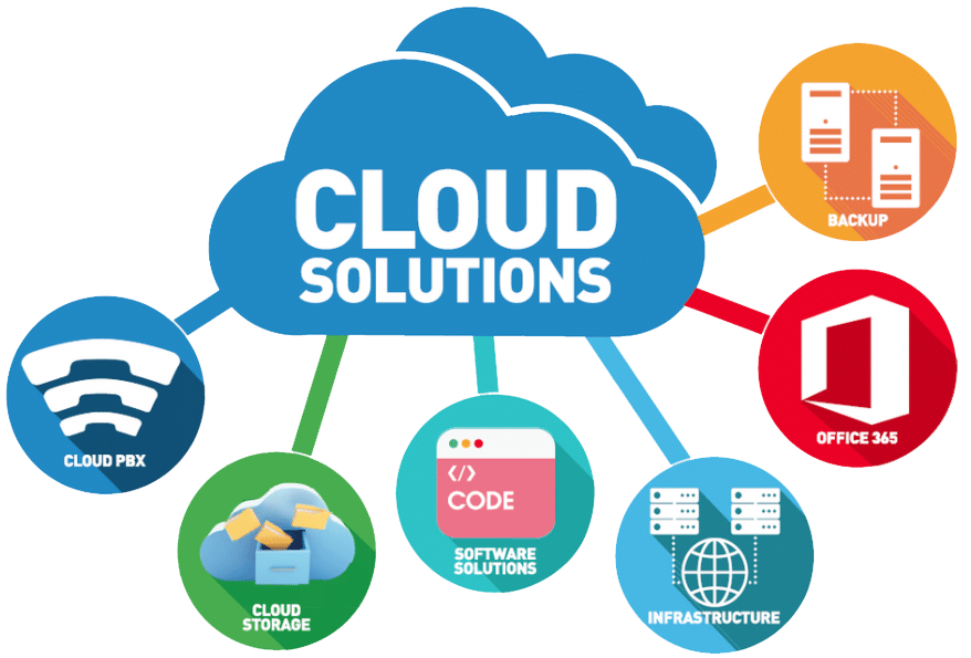 Cloud Solutions
